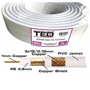 Cablu COAXIAL 75ohm RG6 FULL CUPRU +tresa CUPRU TED Wire Expert