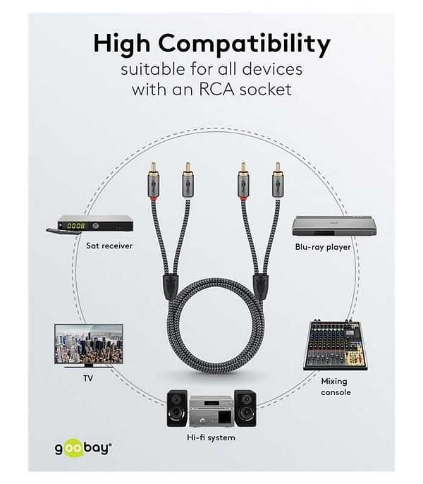 Cablu stereo 2x RCA tata-tata 3m premium extrem de flexibil textil negru Goobay Plus 65294 - imagine 6
